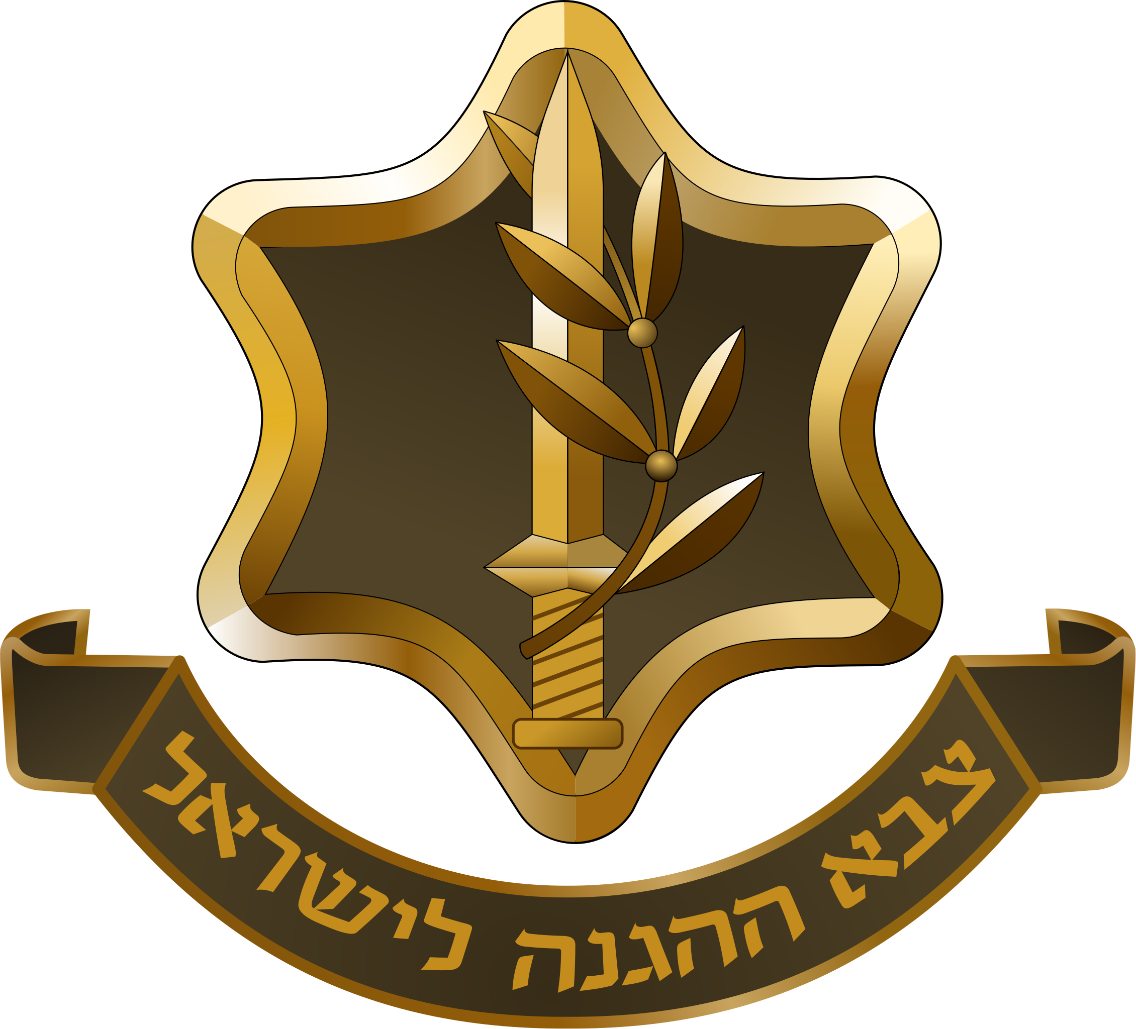IDF